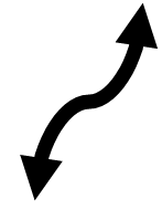 cm innovations